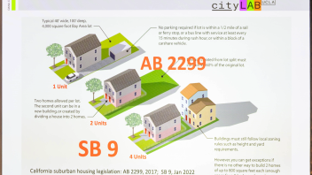 Presentation slide from Professor Dana Cuff's presentation at 135th Faculty Research Lecture